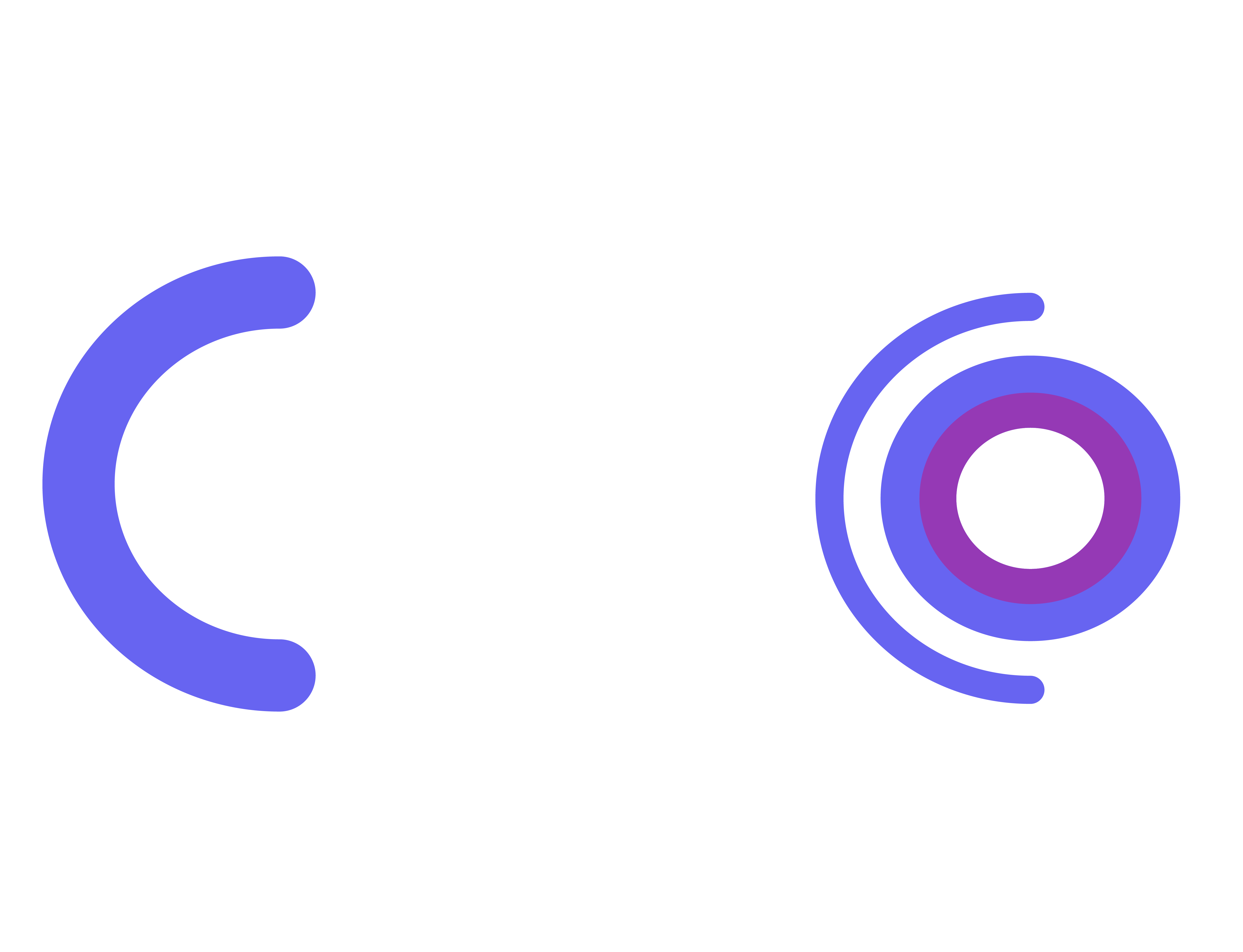 CyFlo
